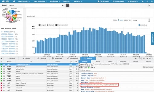Deploying Apache Hue Using AWS EMR